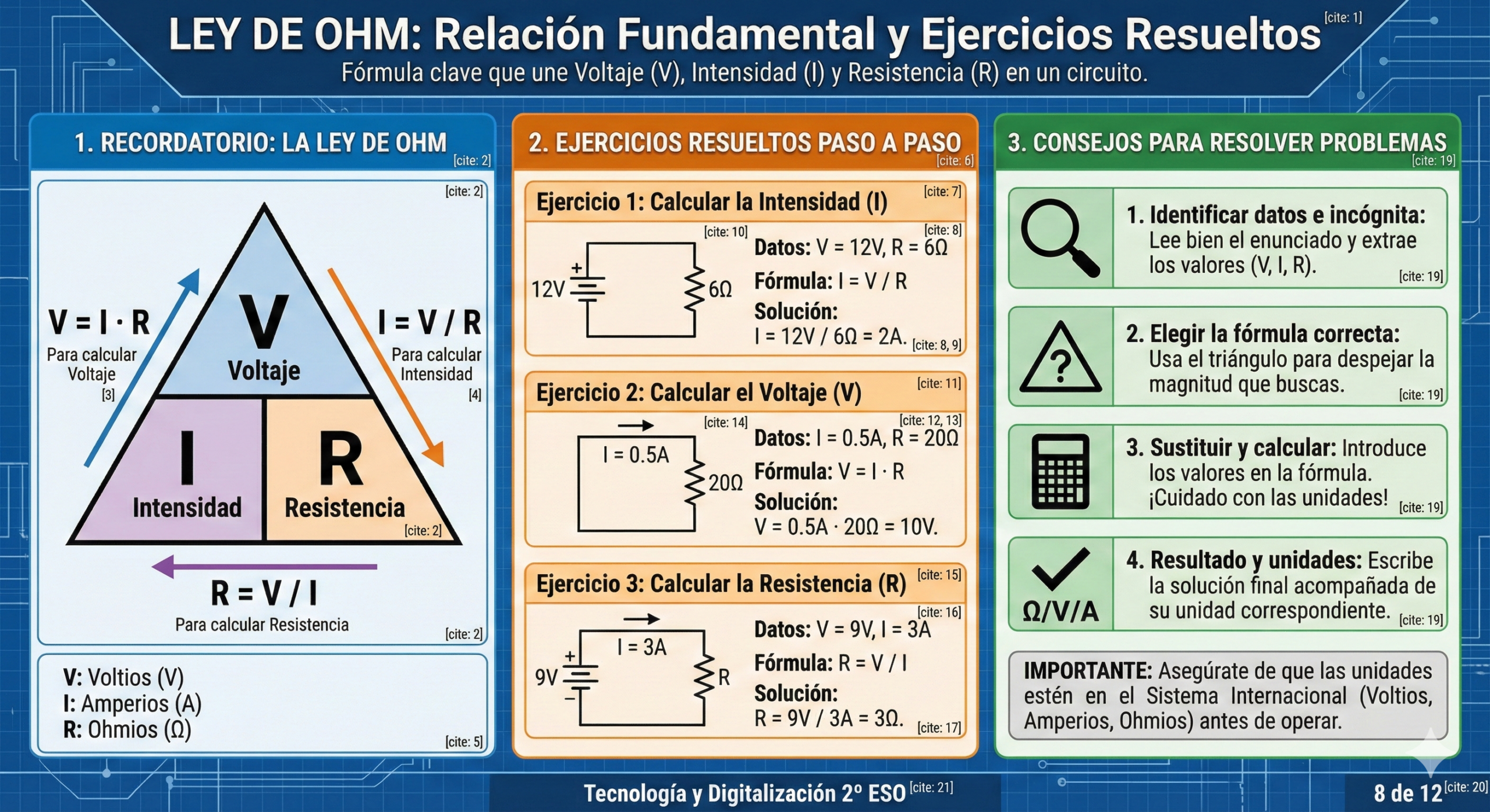 Ley de Ohm y Ejercicios