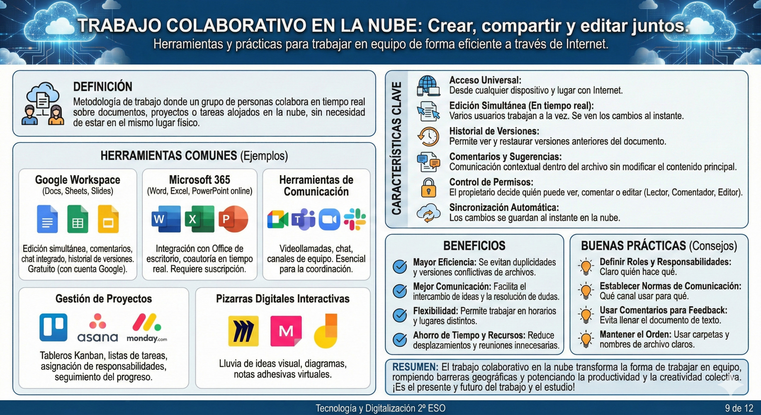 Trabajo Colaborativo