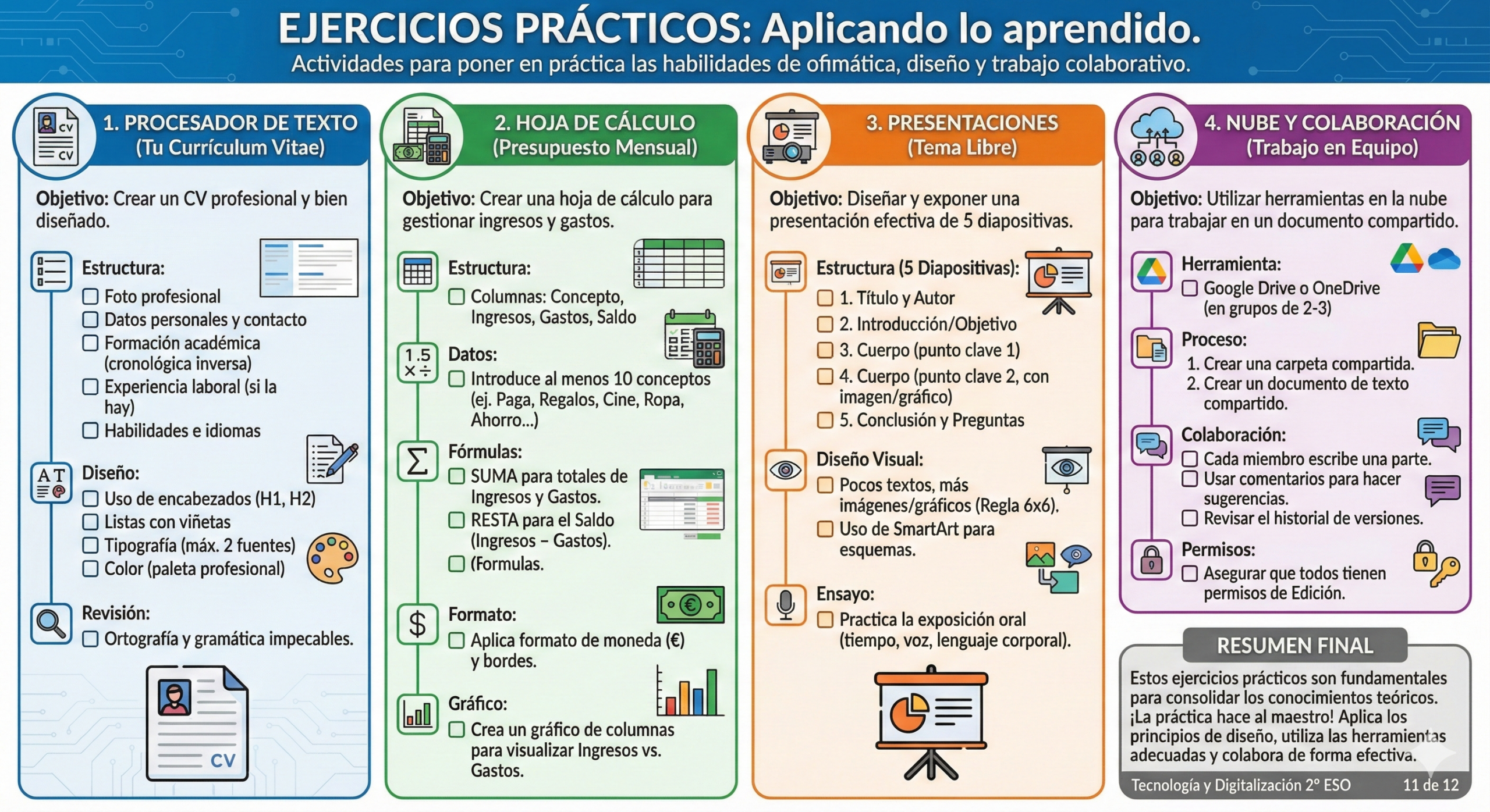 Ejercicios Prácticos